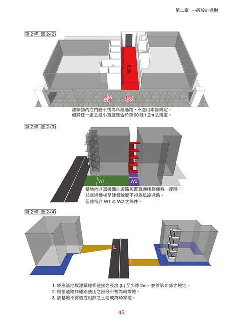 圍牆 高度|建築技術規則建築構造編